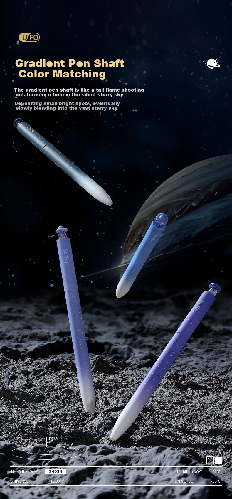 LOPET Rocket Star Galaxy Gel Pen, Quick-Drying, High Aesthetic Value, Exam Pen for Students, 0.5mm Black Pen, Smooth Writing for Middle School Students, Black Ink Pen, Signature Pen, Ballpoint Pen LT-1393 [Advancement] 4