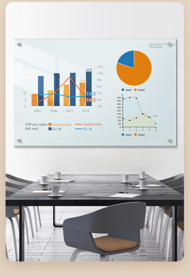 Zhibaozhenpin Glass Whiteboard, Hanging Magnetic Tempered Glass Office Meeting Board, Writing Board for Home And Teaching Use [90*120cm with Holes, Self-Installation] 7