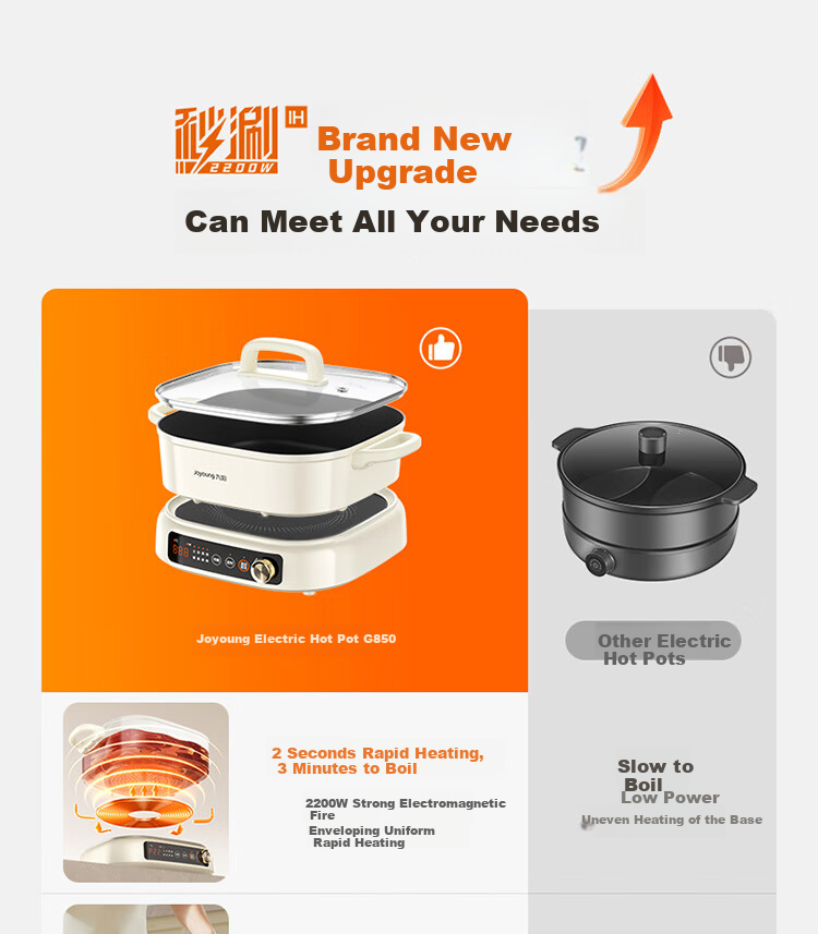 Joyoung Household Multi-Functional Pot, 6L Large Capacity, Detachable Electric Hot Pot, 10 Heat Settings, Non-Stick Inner Pot, Electric Cooking Pot HG60-G850 2