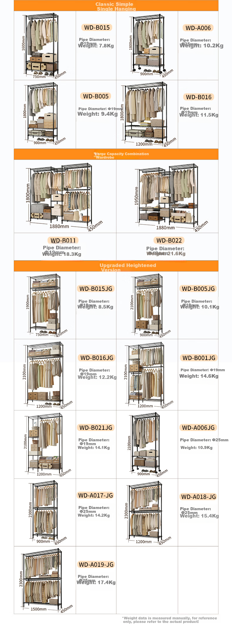 Chuanjing Floor-Standing Clothes Rack, Bedroom Metal Wardrobe Steel Frame, Double-Layer Home Coat Closet Combination Rack, Steel Shelf-Style Wardrobe 5