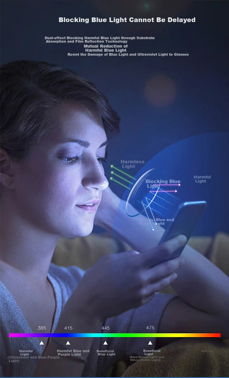 Jingbang Blue Light Blocking Glasses, Suitable for Myopia, Prescription-Free, Anti-Fatigue, for Viewing Phones And Computers 5