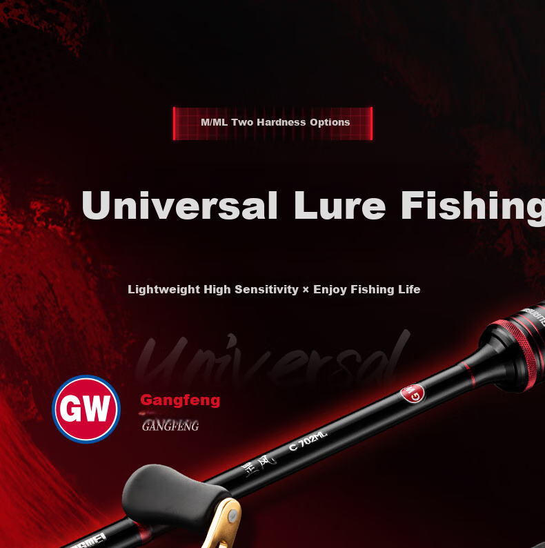 GW Fishing Rod Set, M2.1 Meter Gun Handle with Biaofeng Left-Hand Water Drop Reel, Versatile Long-Distance Casting for Topmouth Culter 1