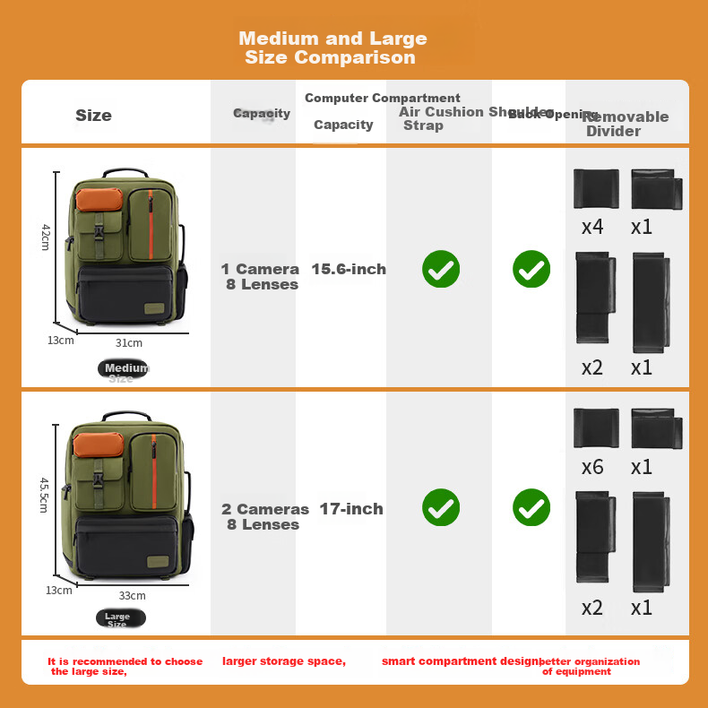 CWATCUN Camera Backpack, Large Capacity Multifunctional Travel Bag for Photography, Suitable for Canon Nikon Sony Fuji Cameras 1