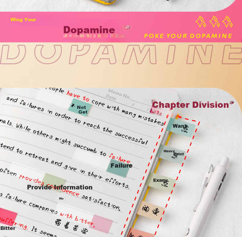 SUNWOOD 5-Color Index Stickers, Colorful Classification Organizer Labels for Journaling, Large/Medium/Small Sizes, 3 Packs Totaling 420 Pieces, 6638 11
