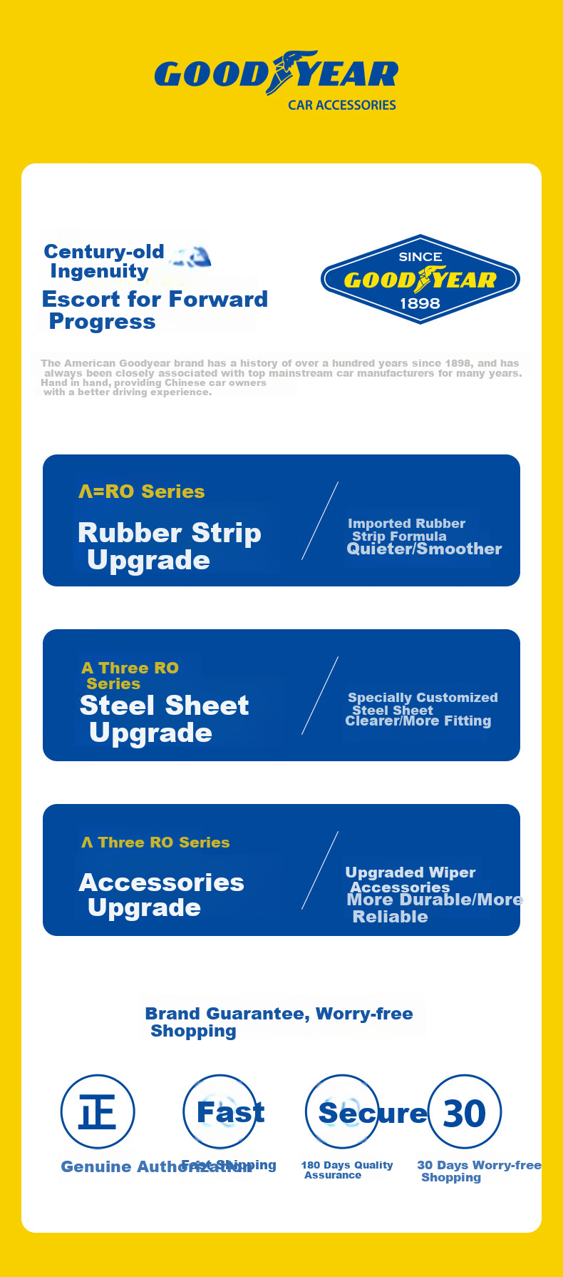 Goodyear AERO Series Red Flag HS5 Windshield Wiper Blades, Specialized Car Accessories, Rubber Strips for 2022 S5 Model 1