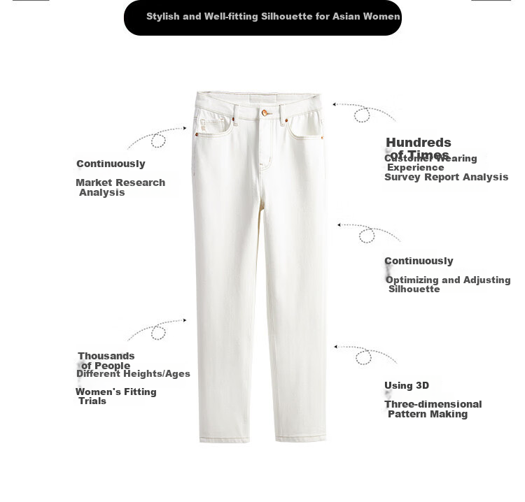 RAIN.CUN High-Waisted Casual Cigarette Pants for Women, 2024 Autumn And Winter Slim Straight-Leg Jeans, Ankle-Length Trousers for Petite Wome 5