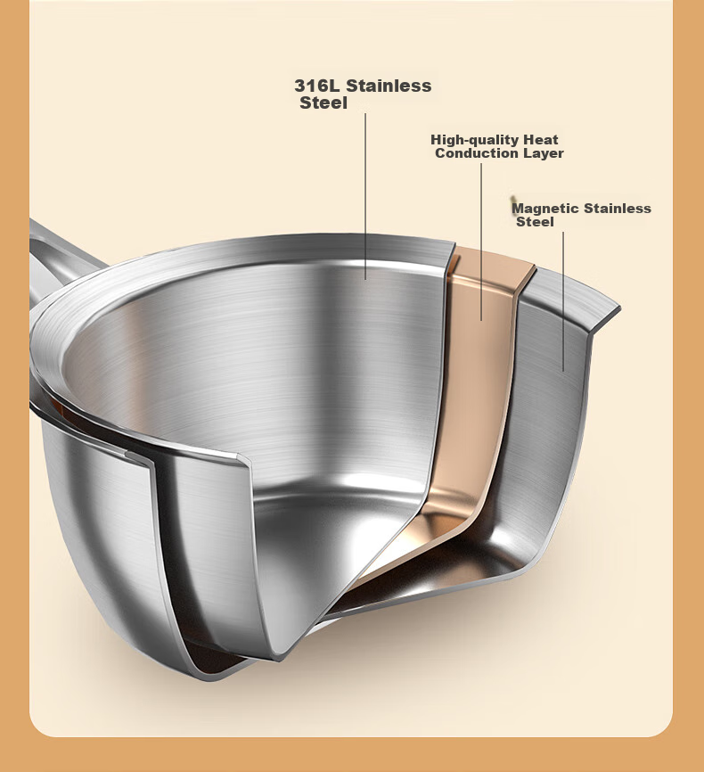 Kobach Non-Stick Milk Pot, Thickened 316L Stainless Steel, Uncoated Baby Food Pot, Three-Layer Composite Bottom, Suitable for Stove And Oven, 16cm 9