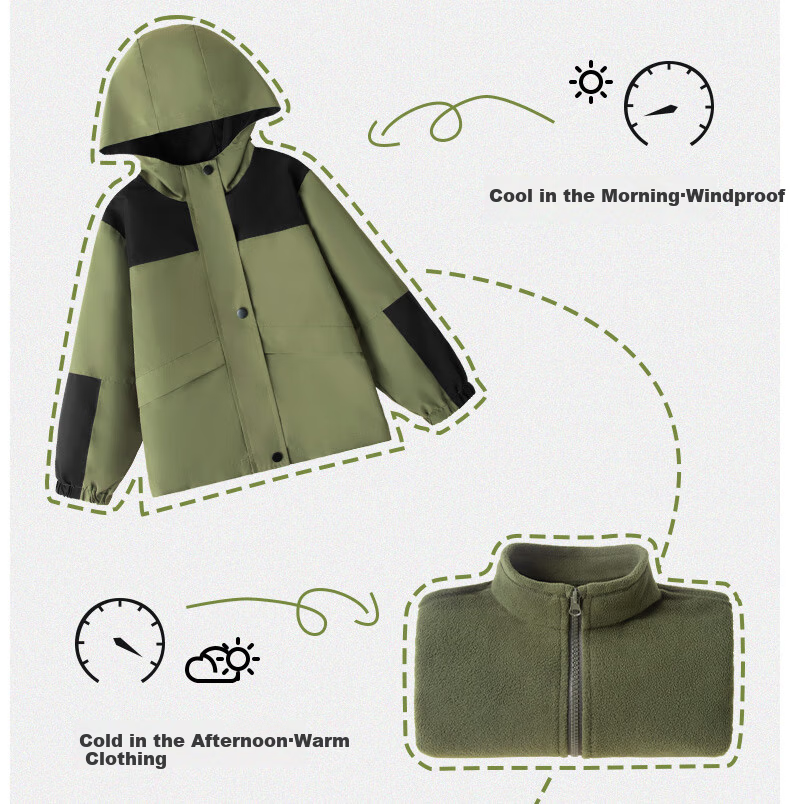 Baleno Children's Outdoor Jacket, Autumn And Winter 2026, Youth Outdoor Windproof And Waterproof Jacket, Three-In Fleece-Lined for Boys And Girls 7