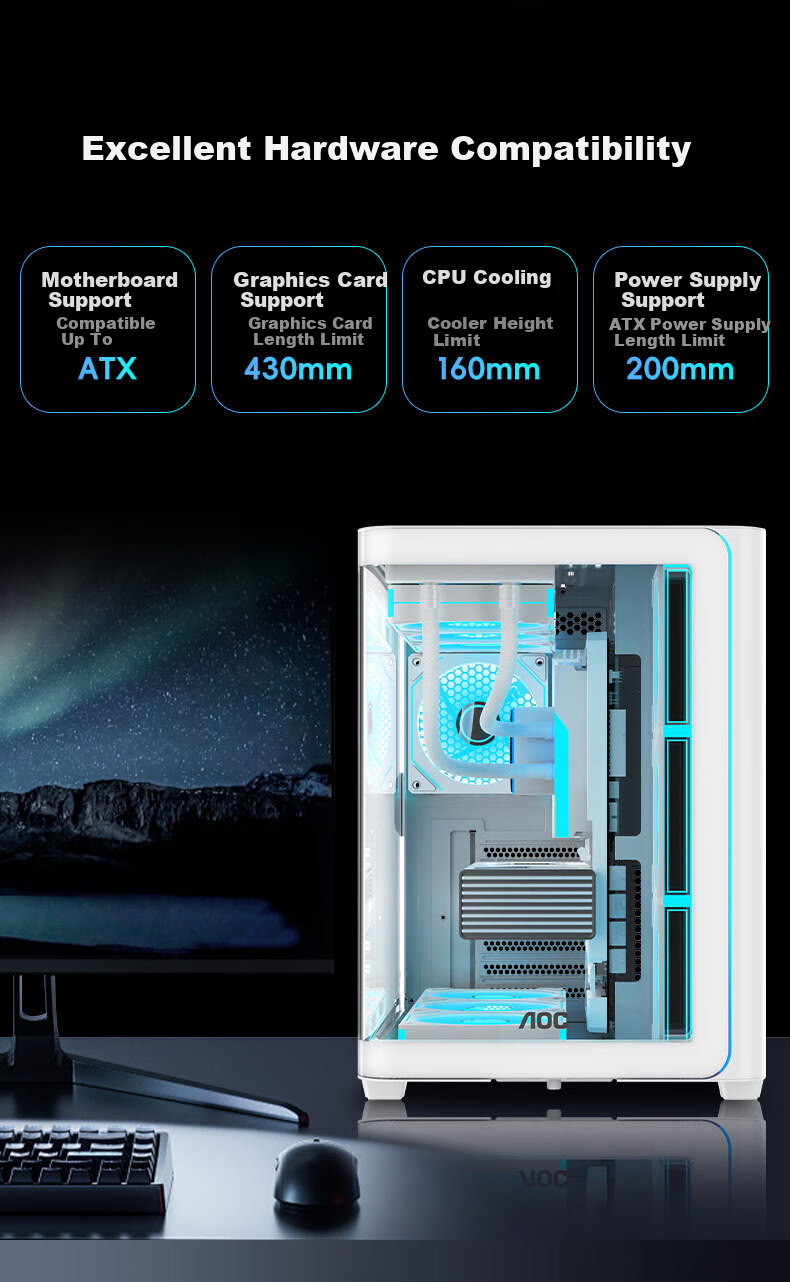 AOC CG455 White ATX Desktop Computer Case with Integrated Curved Tempered Glass Panel, 10 Fan Positions, 360mm Water Cooling Support, Left And Right Compartment Separation, Quick-Release Desig 3