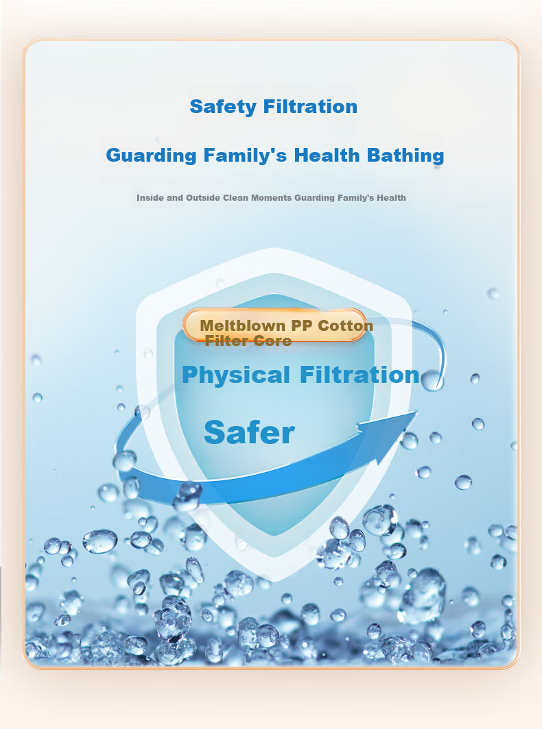 Aroma Sense Korean Imported Shower Head Filter Cartridge, Water Purification Micro-Fiber Filter Cotton, 6-Pack AS-PRM 2