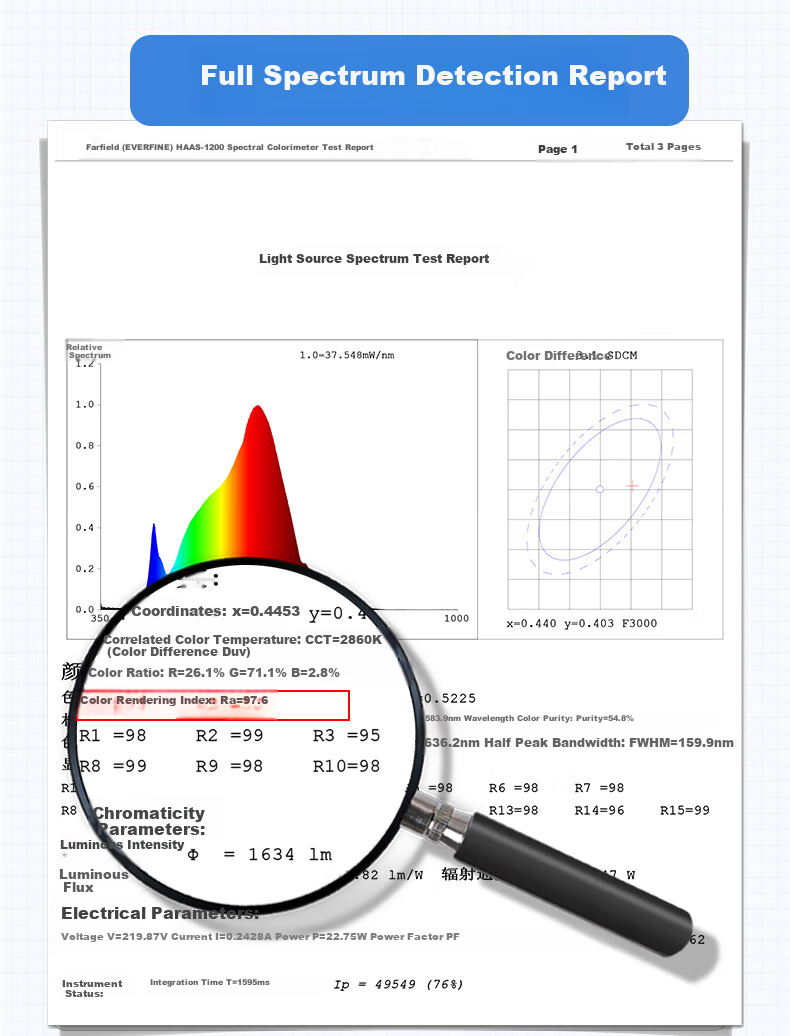 Dengling Full Spectrum Zero-Gap Eye Protection Ceiling Light, Ultra-Thin LED Anti-Blue Light Lamp for Dining Room, Bedroom, And Study Room 10