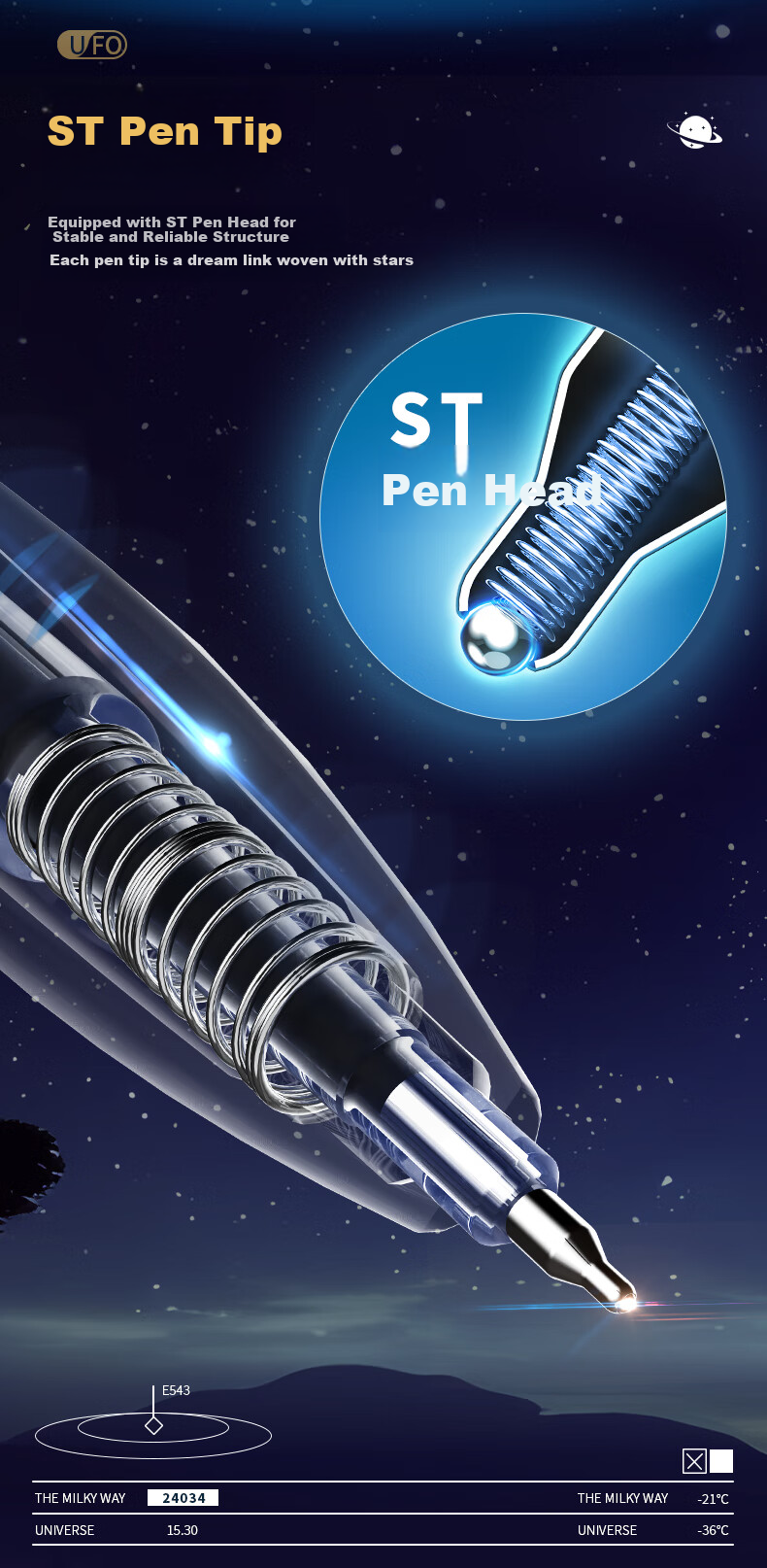 LOPET Rocket Star Galaxy Gel Pen, Quick-Drying, High Aesthetic Value, Exam Pen for Students, 0.5mm Black Pen, Smooth Writing for Middle School Students, Black Ink Pen, Signature Pen, Ballpoint Pen LT-1393 [Advancement] 6
