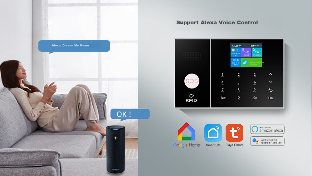 PGST Commercial And Home Alarm System, Red Line Anti-Theft Alarm, 4G WIFI Wireless Human Body Induction Alarm, 108D 11