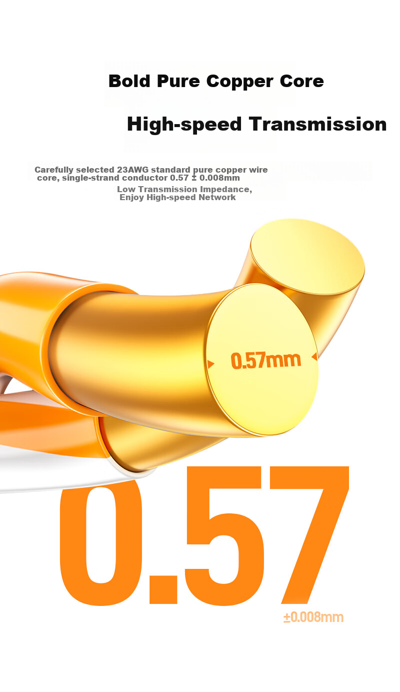 SAMZHE CAT6A Unshielded Network Cable [0.57±0.008mm Pure Copper Core] 10 Gigabit High-Speed Engineering Home Installation Network Monitoring POE Box Cable 305 Meters U6A305 4