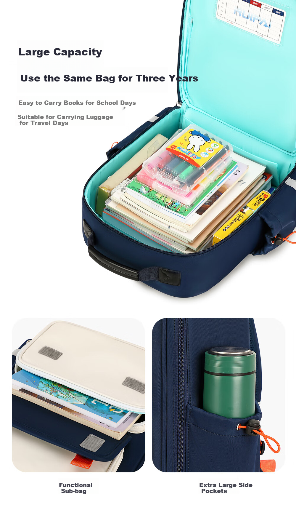 RUiPAi Backpack for Primary School Students, Boys And Girls, Spine And Shoulder Protection, Grades 1-3 Bouncy Bionic Design, Weight Reduction, Breathable And Comfortable 15
