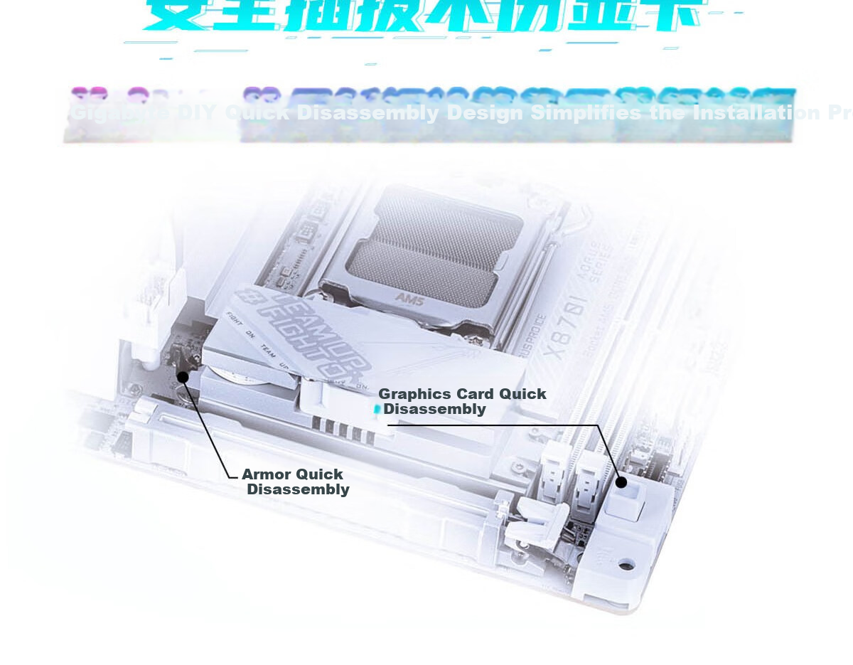 GIGABYTE X870I AORUS PRO ICE WIFI7 Mini Motherboard DDR5 Compatible with AMD CPU AM5 9700X 9800X3D 9900X 9600X 29