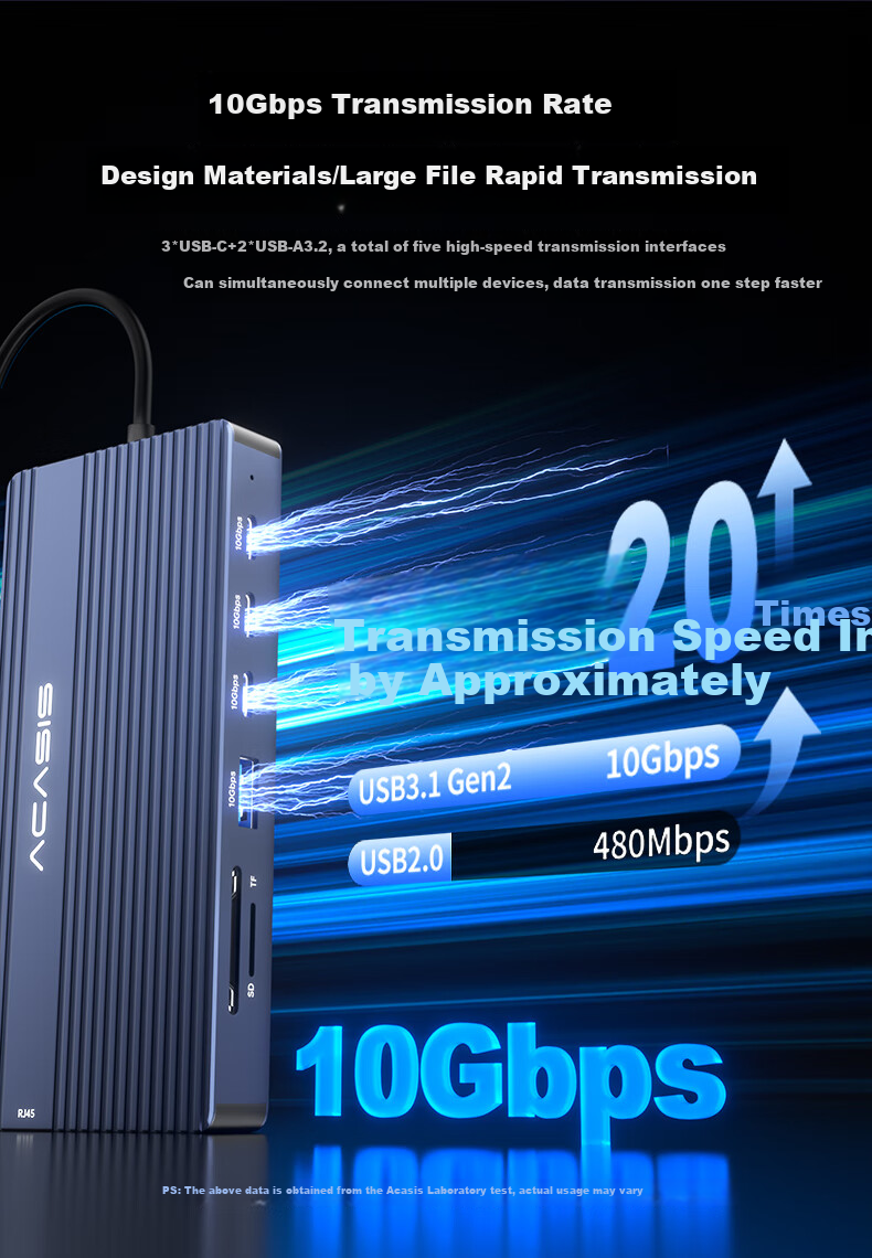 Acasis Dual HDMI Expansion Dock, USB Expansion Dock, DP Expansion Dock, Four-Screen Display Extension Cable, USB Extension Dock, Type-C Compatible, Suitable for Apple And Huawei, DS-0202 6