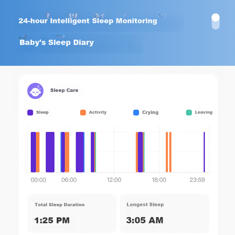 Shenmu Smart Baby Monitor Baby Monitor Caretaker Intelligent AI Child Care Remote Care Machine Cry Detection Baby Camera No Need to Plug in Long Battery Life