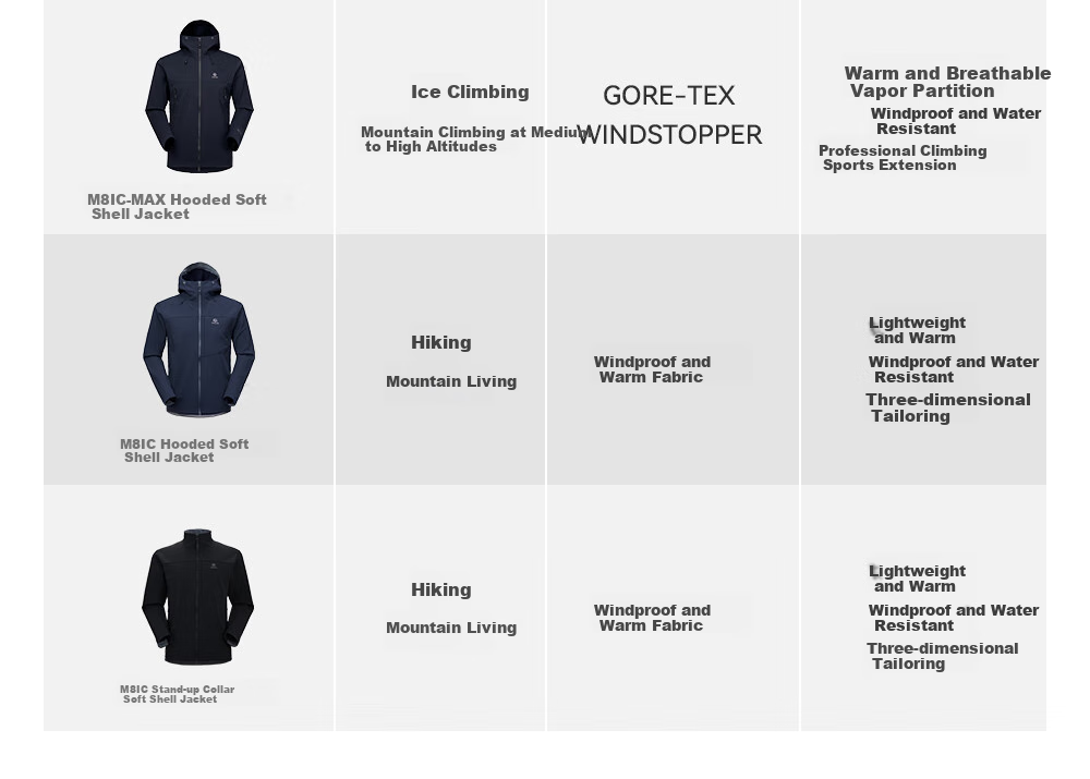 KAILAS M8 IC Hooded Softshell Jacket Men Fleece Warm Breathable Stretch Durable Windproof Hiking Coat Autumn Winter 11