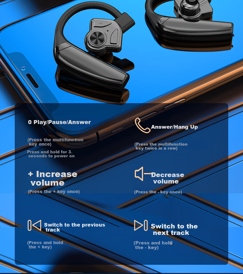 Guiyin B1 Wireless Bluetooth Headphones, New Over-Ear Design with Noise Cancellation, Dual Replaceable Batteries, In-Ear Style with Long Standby Time, Suitable for Running, Compatible with Huawei, Apple, OPPO, Xiaomi, Vivo 7