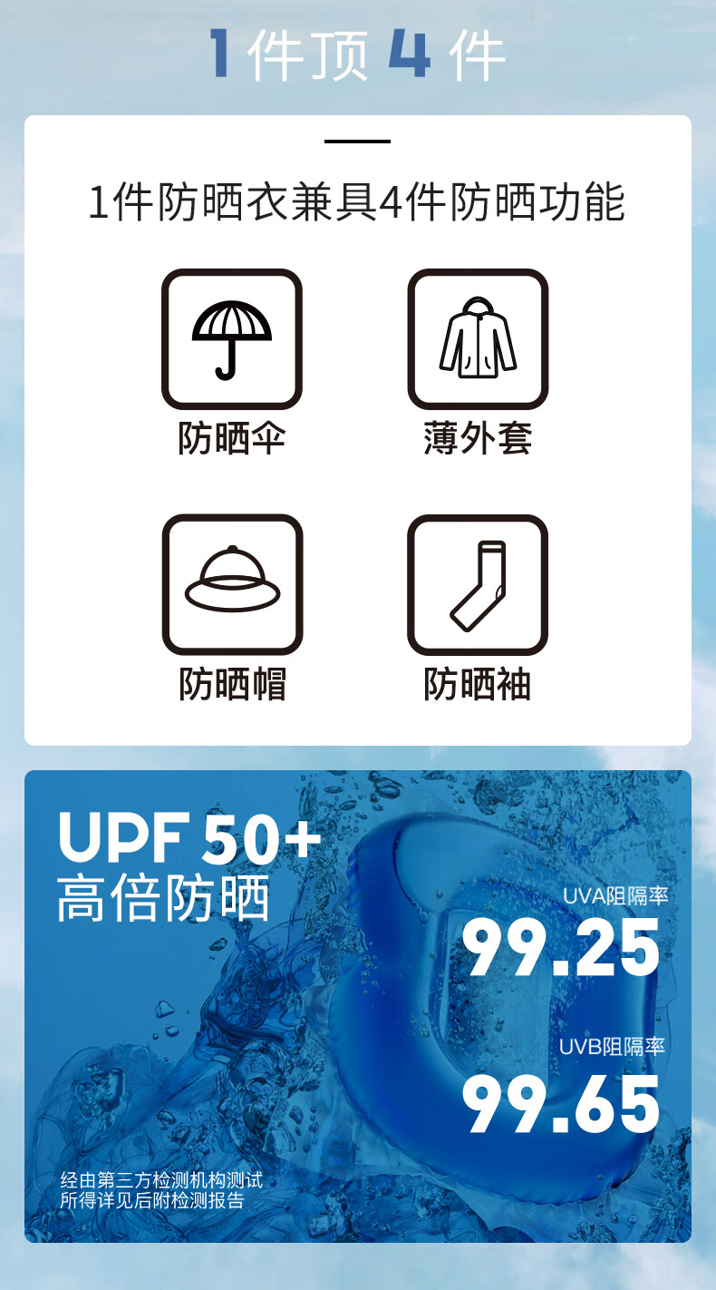 商品图片