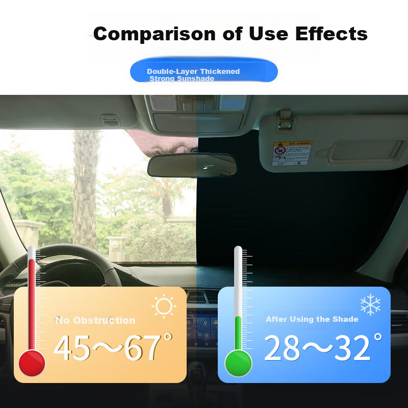 Yueyebing Sunshade for Tesla Model Y/3, Car Sun Visor, Windshield Sunshade, Anti-Glare Curtai