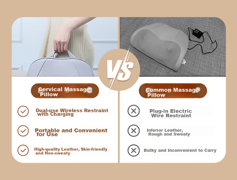 WayourCare Neck Massager Pillow for Cervical Spine, Shoulder, Back And Whole Body Heat Therapy Pad Gift Box for Girlfriend, Elderly, Mid-Autumn Festival Birthday Present 10