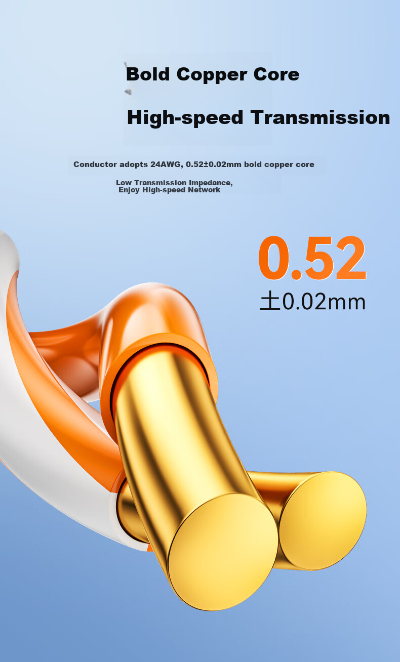 SAMZHE CAT6 Gigabit Ethernet Cable [0.51±0.008mm Pure Copper Core] CAT6 Unshielded Twisted Pair for Home Networking, POE Surveillance Wiring, 305 Meters BH6305 3