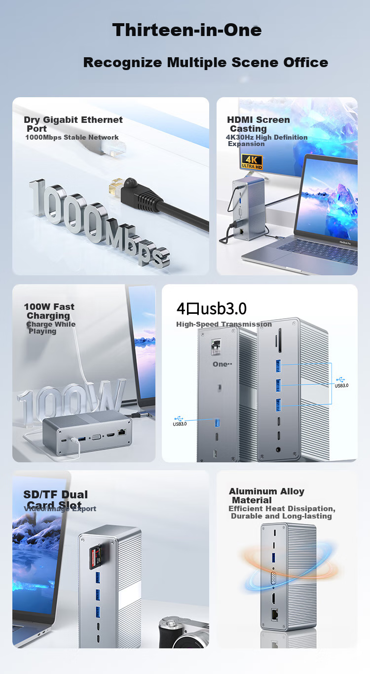 Acer Type-C Vertical Expansion Dock, HDMI/VGA High-Definition Screen Mirroring, 4K Gigabit Ethernet Port Adapter, USB 3.0 Hub, Compatible with IPad And Tablets, Thirteen-In Expansio 2