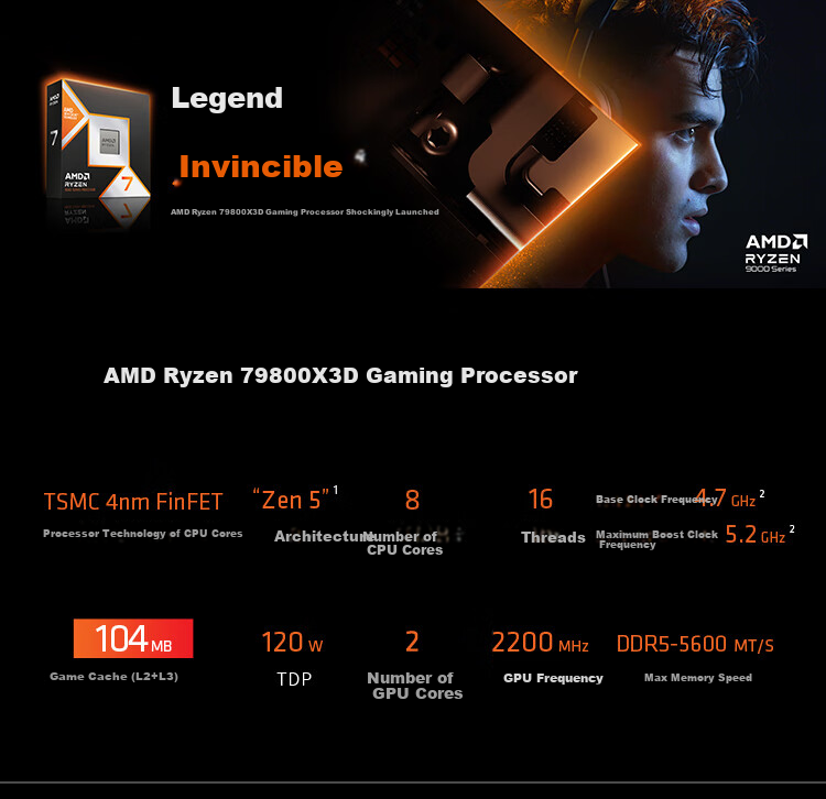 AMD Ryzen 7 9800X3D Gaming Processor, 8 Cores 16 Threads, 104MB Game Cache, Boxed CPU, Smooth Gaming for VALORANT/Delta/CSGO, High-Framerate E-Sports 1