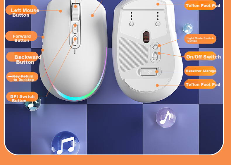 Aigo M60 Moonlight Curve Wireless Mouse, 2.4G Connection, Rechargeable Lithium Battery, RGB Lighting, One-Key Return to Desktop, Suitable for Business Office And Gaming, Black 16