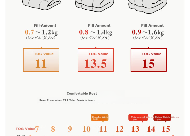 Interlagos Class A 90% White Goose down Comforter, Imported from Japan, Air Conditioning Quilt, 320g, 220*240cm, White 30