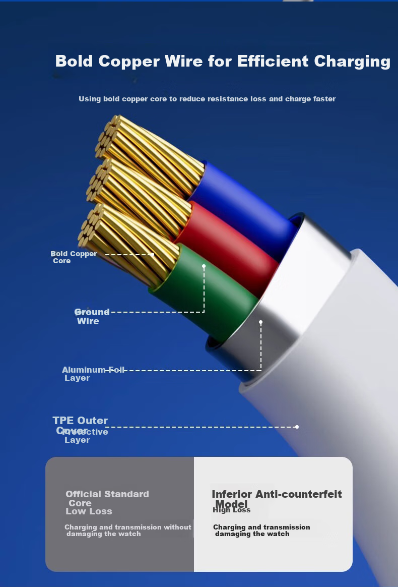 Smorss Charging Cable Compatible with Xiaotiancaili Smartwatch Charger for Z6/Z5Pro/Z5a/Q1A/Q2A/D2/D3/Z1/Z2/Z3/Y03/Y05/Y06/S Smartwatches, Fast Charging Cable 3