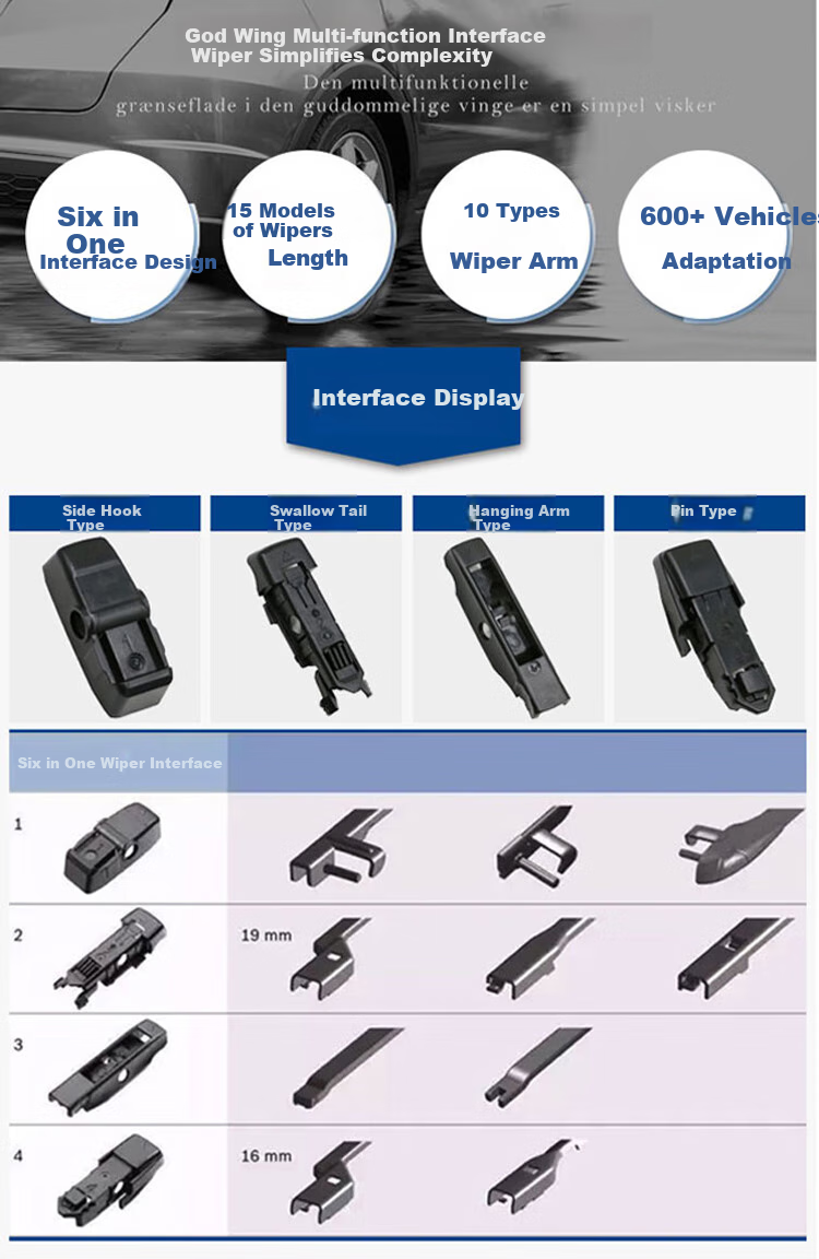 BOSCH Shenyi Six-In Wiper Blade, 28 Inches Single Pack (Multi-Functional Interface, Consult Customer Service for Vehicle Compatibility) 4