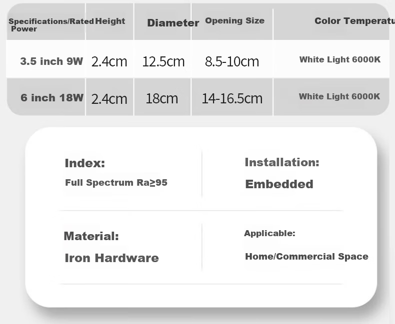 Dengling LED Recessed Ultra-Thin Downlight, 9W Cool White, Super Bright Energy-Saving, for Office Buildings, Home Use, Commercial Properties, Industrial Projects, Round Ceiling Light, Cut-Out 8.5-10cm, Single Pack 8