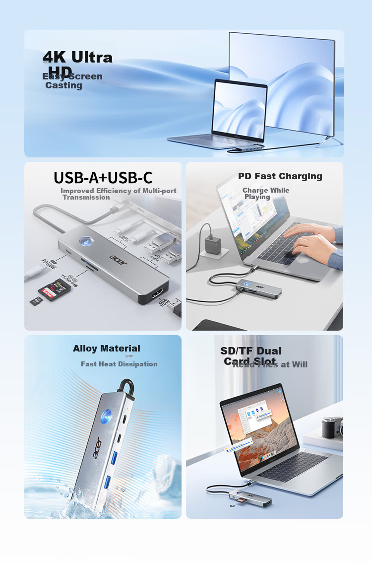 Acer Type-C 8-In Expansion Dock USB3.0 Hub HDMI Compatible with Huawei Android Laptops MacBook Converter with Card Reader Adapter 2