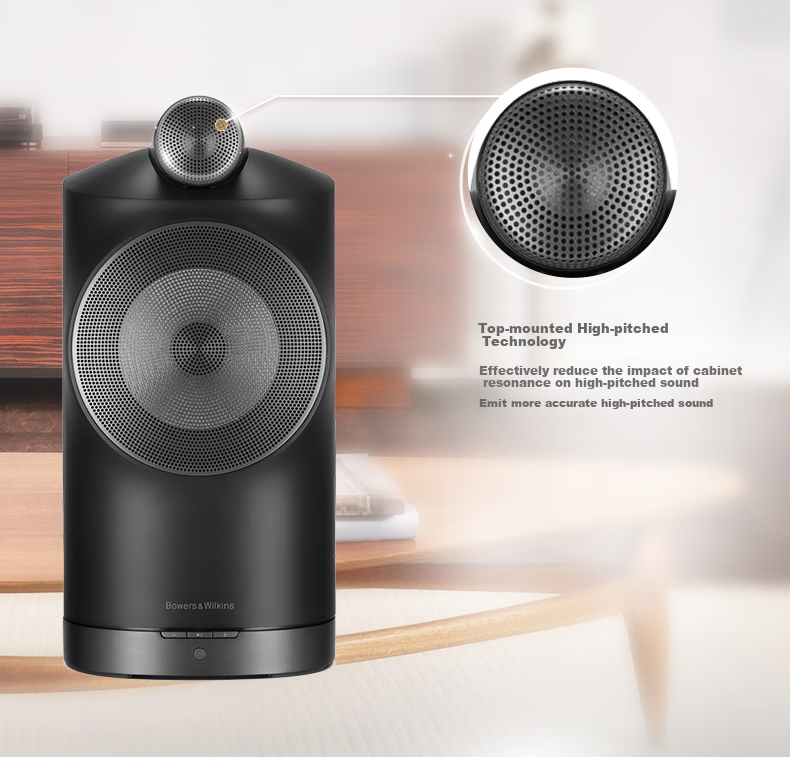 Baohuaweijian Formation Duo Wireless Home Bluetooth Bookshelf Speaker, B&WHIFI Home Theater High-Fidelity Sound System Gift, White 5