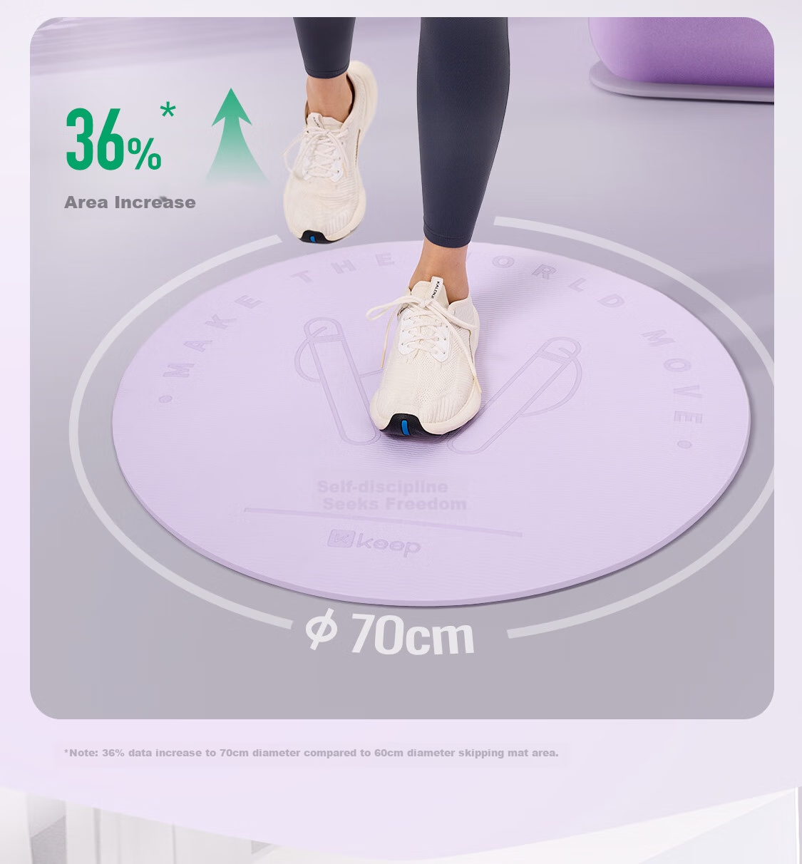 Keep Round Cordless Jump Rope Mat, Soundproof Thickened Shock-Absorbing Indoor Fitness Exercise Non-Slip Floor Mat for Home Use, 10mm 8