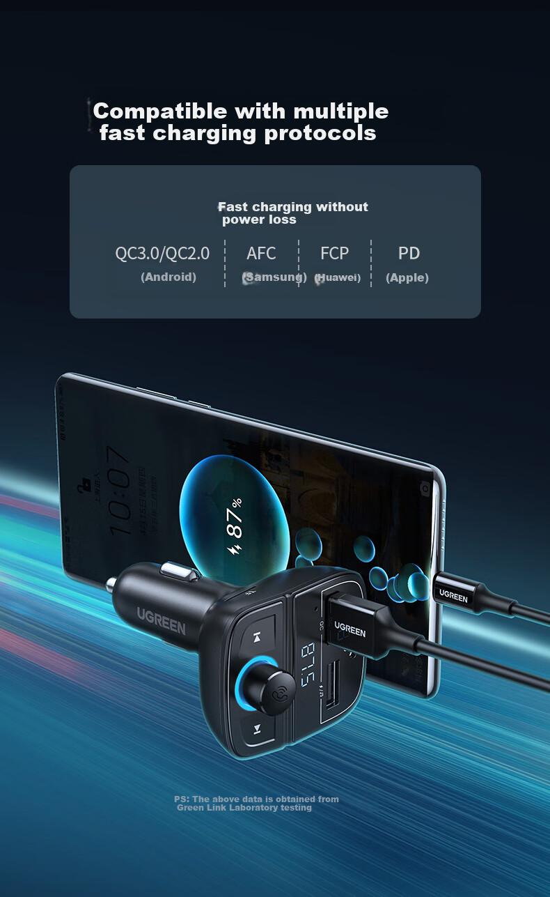 UGREEN Car Charger, Cigarette Lighter Adapter with Two Or Three Ports, Converter Plug Extension for Dash Cam, Compatible with 12V/24V Cars And Trucks, Expansion Charging Port 4