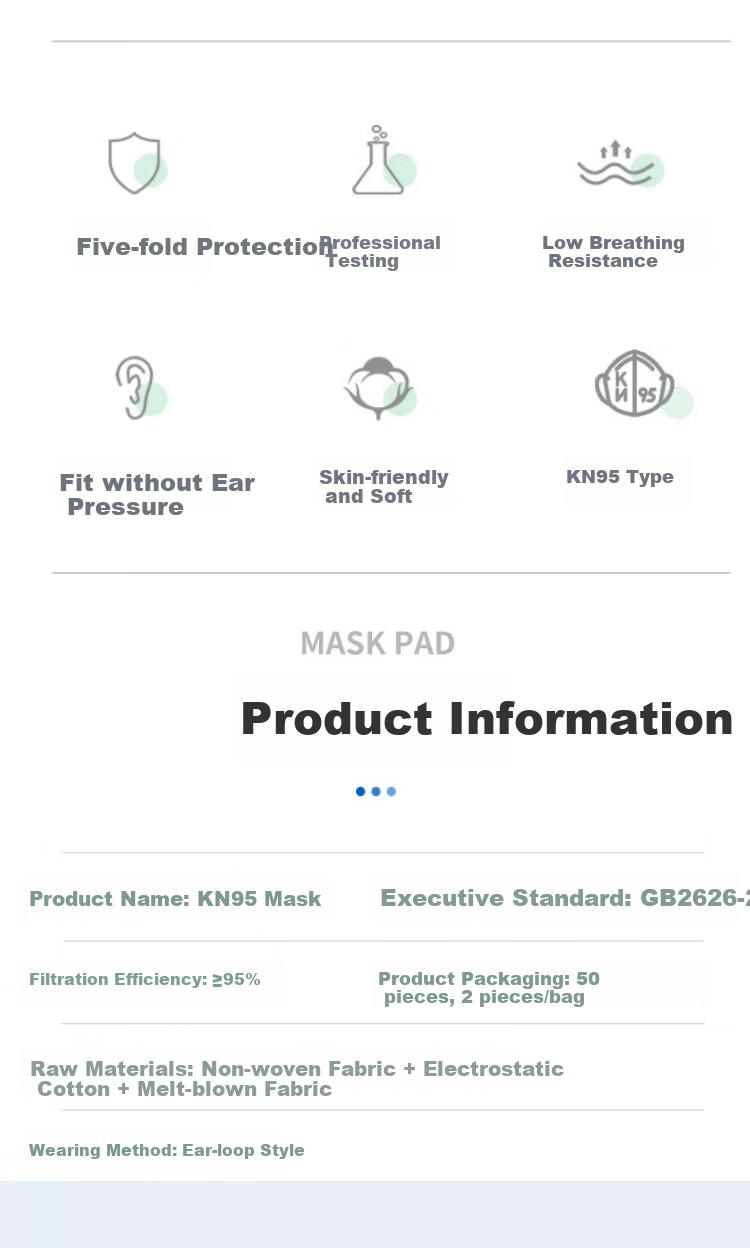 Gongtai KN95 Dust Mask, Protection Against Industrial Dust And PM2.5, Prevents H1N1 Flu And Droplets, GT9501, 50 Pieces 2