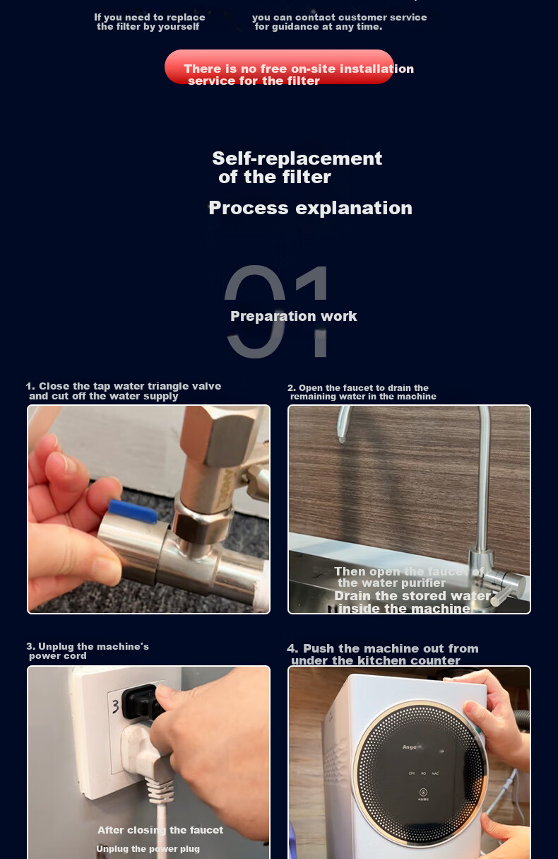 Anjier Water Purifier Filter Cartridge NAC Rear Activated Carbon Filter, Suitable for Integrated Drinking Water Purifiers T3 Desktop Water Purifier JY3491TK-ROK And Other Models, LX-295GAC8 2