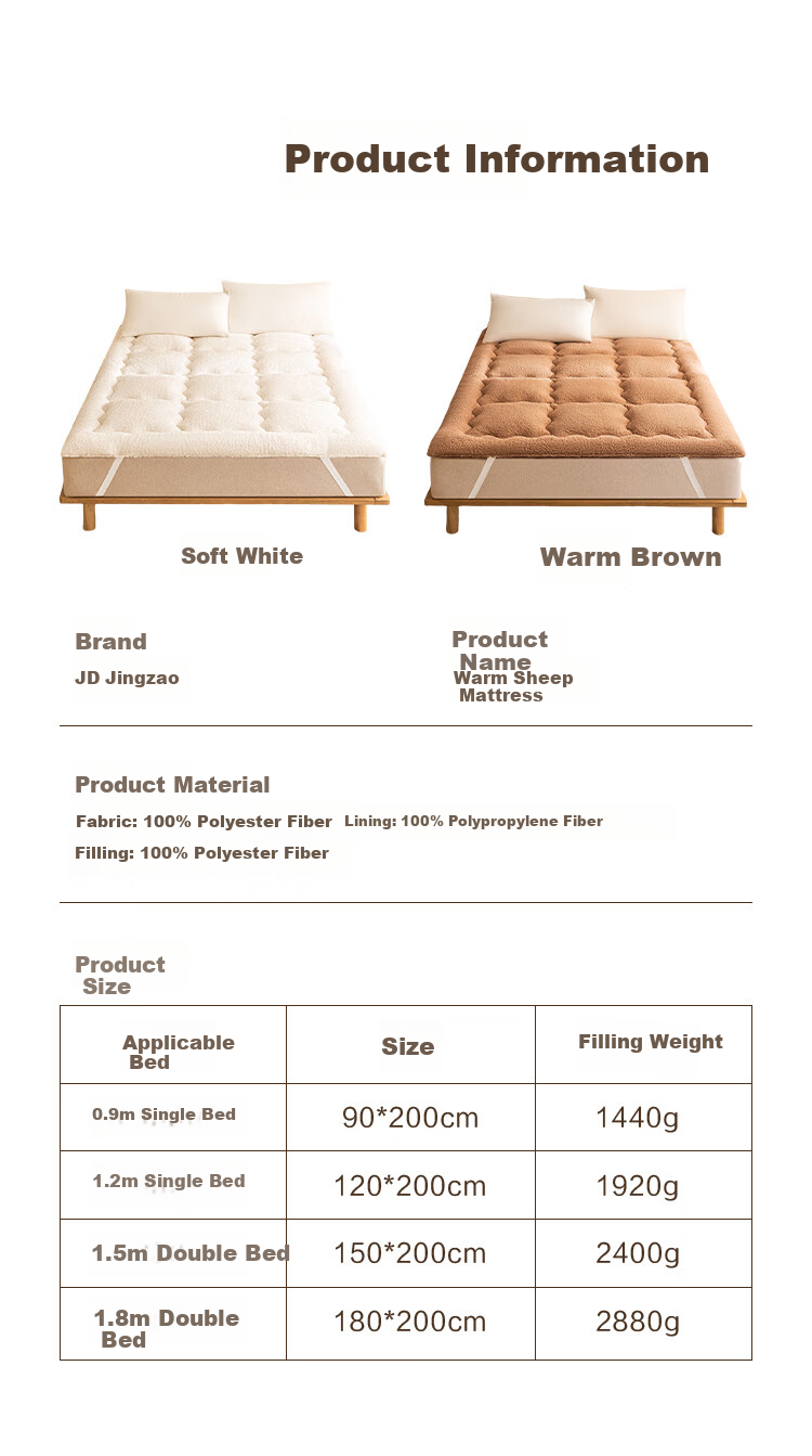 JD Original Warm Sheep Bedding Pad, Class A Cold Winter Warm Lambswool Fabric, Thickened Mattress Pad, 1.8x2m, Fluffy White 16