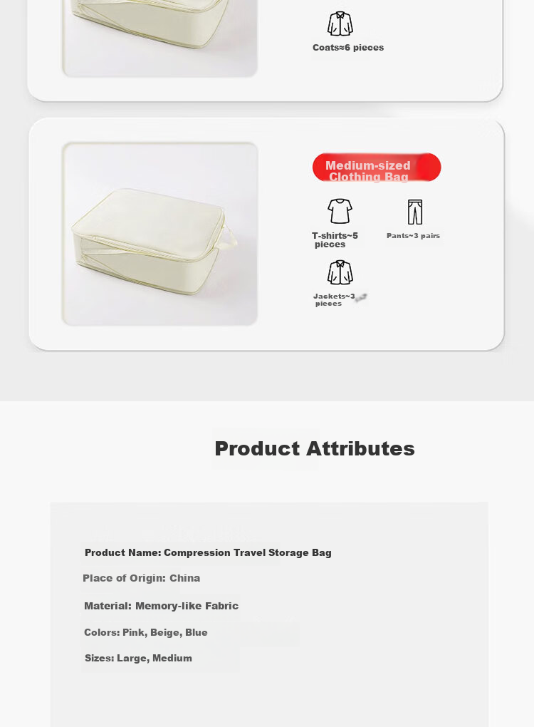 Baicaoyuan Compression Travel Storage Bag, Luggage Organizer for Clothes And Shoes, Packing Cubes for Travel And Business Trips, Blue 12