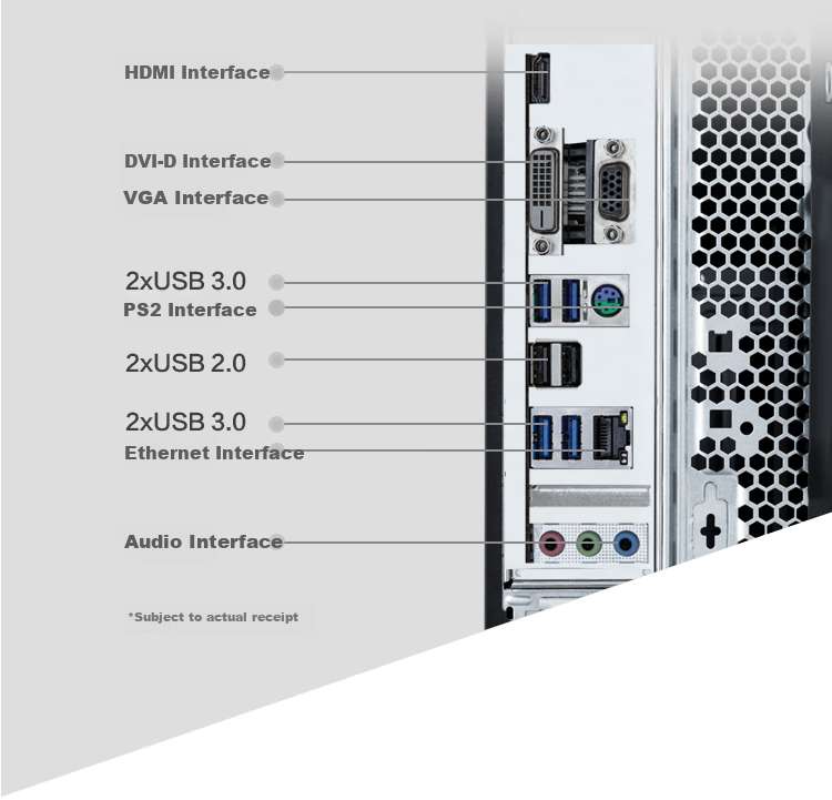 Haier Tianyue K9 High-Performance Business Desktop Computer (13th Gen I7-13620H, 16GB RAM, 1TB Storage) + 23.8-Inch Monitor 8
