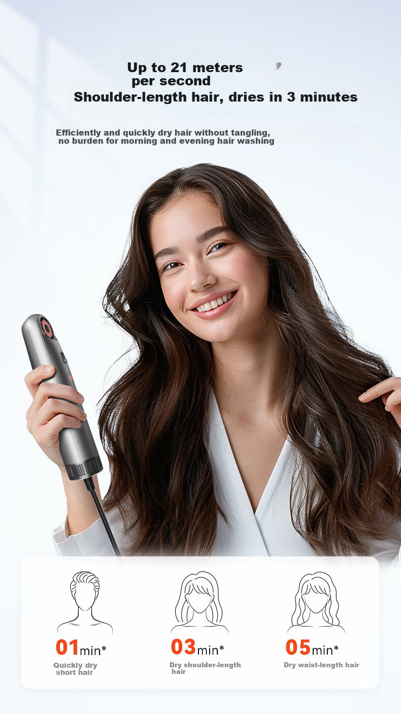 SYLPH High-Speed Hair Dryer, Portable Quick-Drying, Quiet Negative Ion Hair Protection Blower for Home Use, Travel, Gift, Orange 9