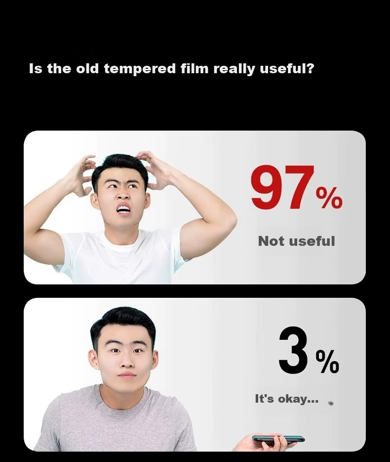 DIVI [Ultrasonic Unlock I Two-Pack] Screen Protector for Xiaomi 15 Pro/Ultra, Xiaomi 15S Pro High-Definition Soft Film Full Coverage No Black Edge Non-Tempered Protective Film 3
