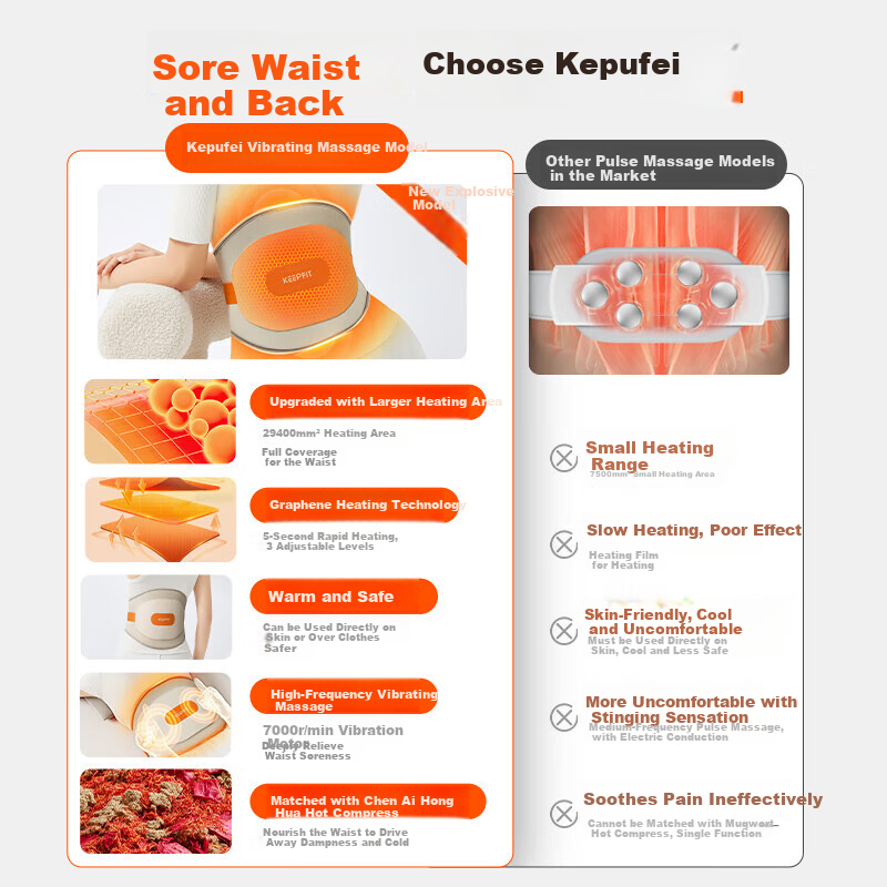 Keepfit Waist Massager, Heating Pad, Warm Waist Belt, Uterus Warming, Lumbar Disc Herniation, Muscle Fatigue, Birthday Gift for Parents