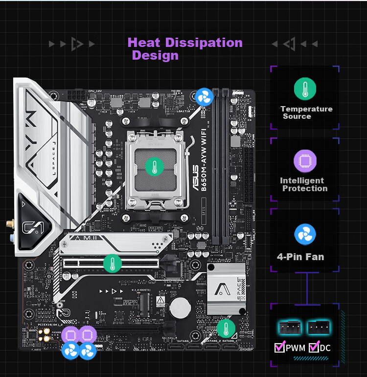 ASUS TUF GAMING B650EM-PLUS WIFI Motherboard for CPU 9700X/9600X/9500F (AMD B650/socket AM5) 6