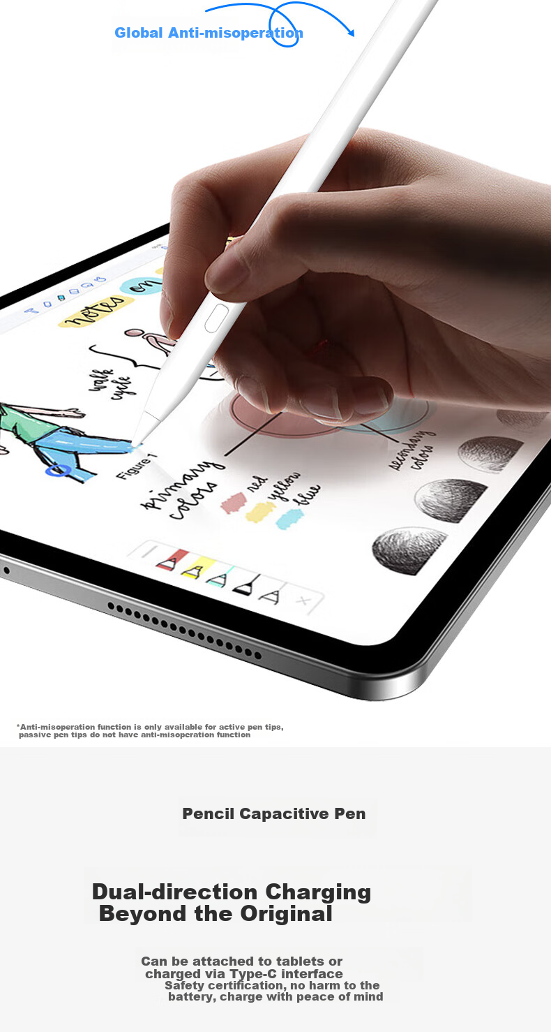 MUSTTRUE Capacitive Stylus for IPad, Compatible with Apple Pencil 2nd Generation And 2020 IPad 11/Air 8/7/Pro/Mini Tablet Touch Writing Pen [Quick Function] 7