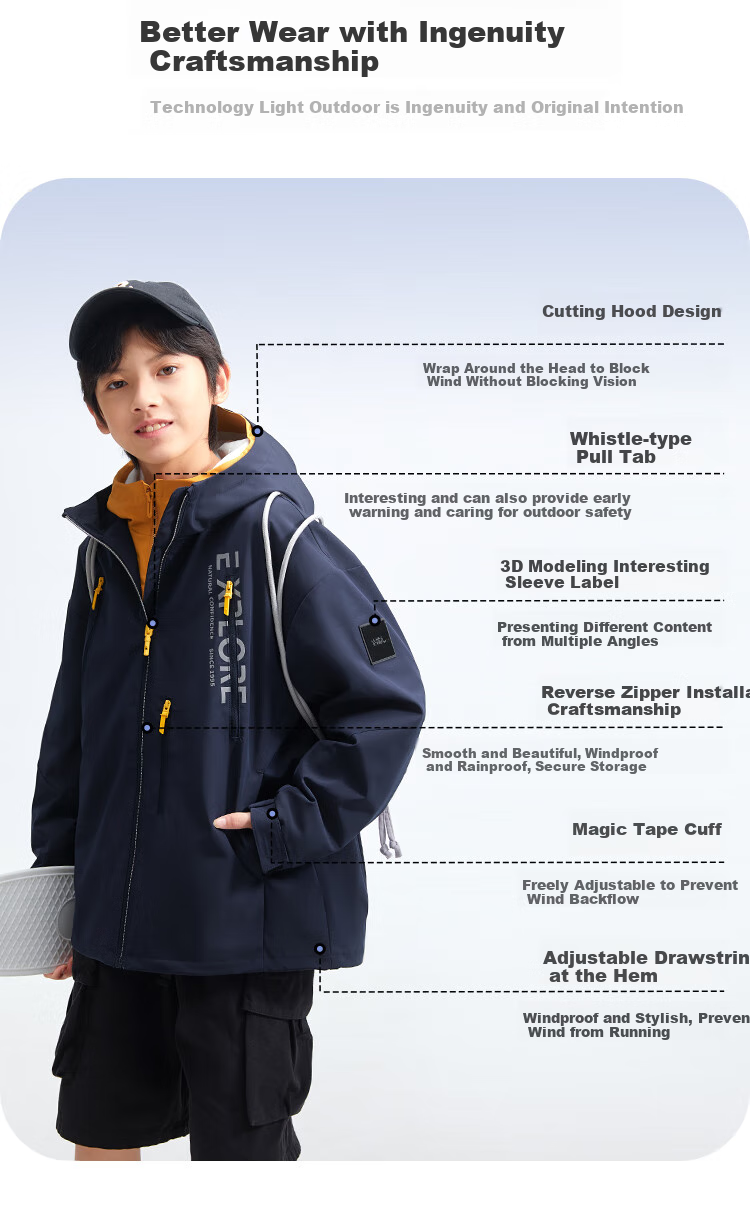 SOUHAIT Children's Clothing Boys Girls Jacket Autumn New Style Kids Triple Protection Thin Windbreaker Outerwear Navy Blue 170 6